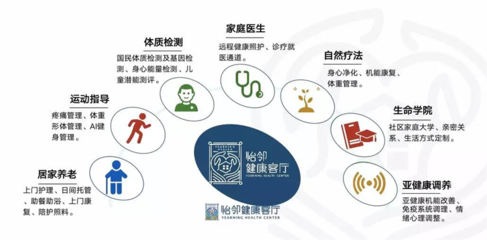 贛州·力高君逸府丨取“千年宋城”精粹,于鬧市中詩(shī)意健康棲居