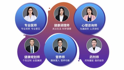 與實力藥企強強聯合,壹健康健康管理服務值得信賴