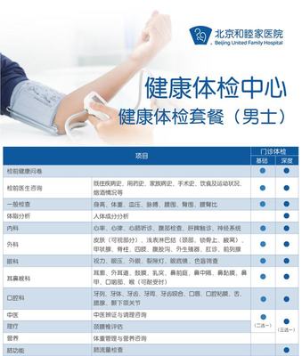 健康體檢"內(nèi)卷"模式開啟:和睦家專享服務(wù)全新上線!