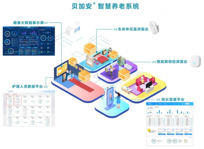 清雷科技全線醫(yī)療級產(chǎn)品亮相中關(guān)村科學(xué)城公司創(chuàng)新合伙人峰會